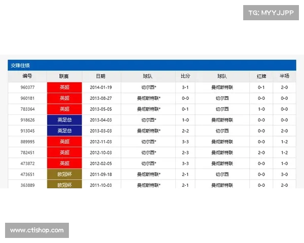 大赢家比分网提供最新足球赛事数据分析与实时比分更新,助您掌握比赛动态 大赢家比分网提供最新足球赛事数据分析与实时比分更新,助您掌握比赛动态