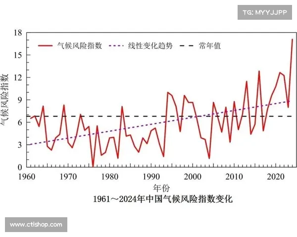 加拿大预测网:精准分析未来气候趋势与社会经济发展方向 加拿大预测网:精准分析未来气候趋势与社会经济发展方向